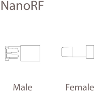 NanoRF