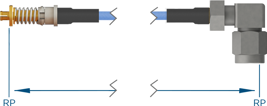 Division product image