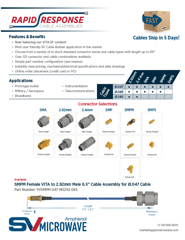 Rapid Response Cable Builder Application Note