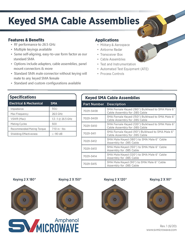 Keyed SMA RF Cable Assemblies Application Note
