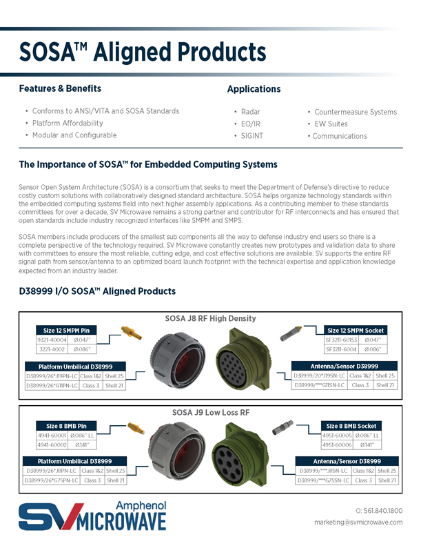 SOSA Aligned Products App Note